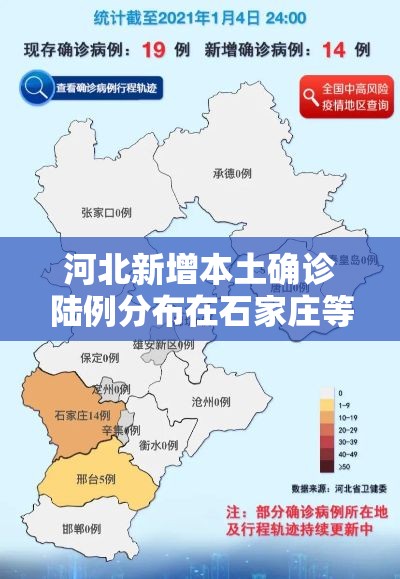 河北新增本土确诊陆例分布在石家庄等叁市 → 河北石家庄最新消息今天 河北新增本土确诊陆例分布在石家庄等叁市 → 河北石家庄最新消息今天