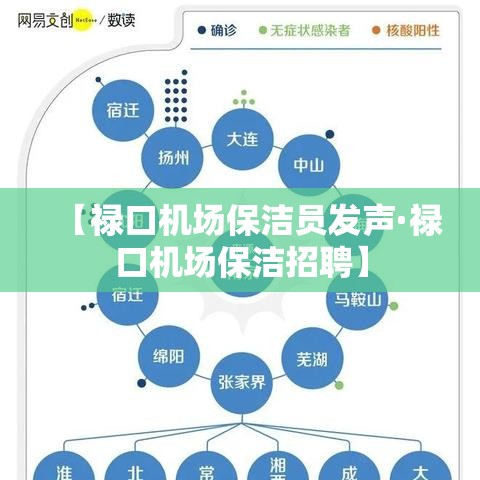 【禄口机场保洁员发声·禄口机场保洁招聘】 【禄口机场保洁员发声·禄口机场保洁招聘】