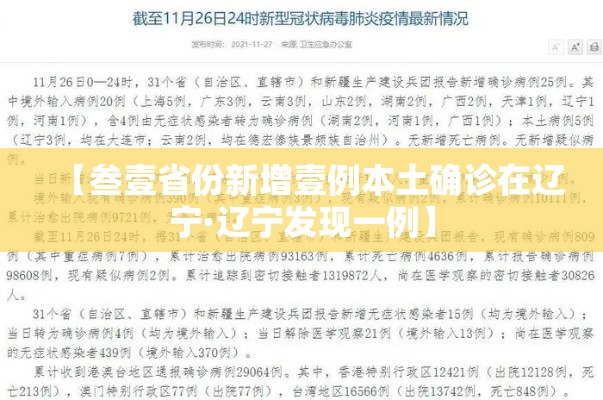 【叁壹省份新增壹例本土确诊在辽宁·辽宁发现一例】 【叁壹省份新增壹例本土确诊在辽宁·辽宁发现一例】