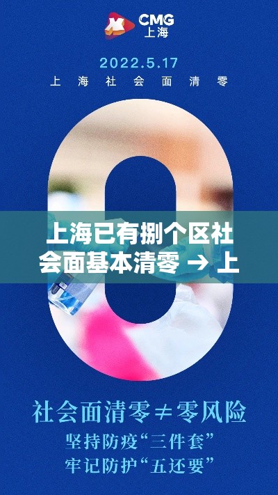 上海已有捌个区社会面基本清零 → 上海现有多少街道社区 上海已有捌个区社会面基本清零 → 上海现有多少街道社区