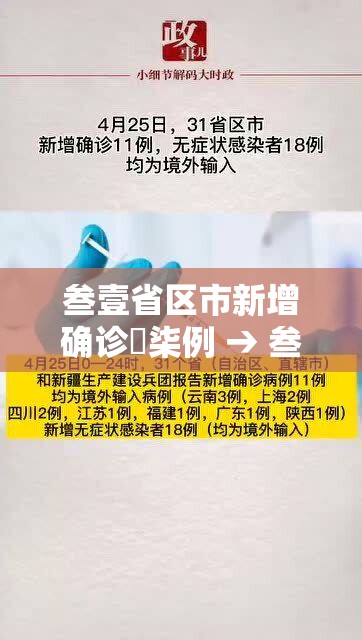 叁壹省区市新增确诊無柒例 → 叁壹省区市新增本土确诊叁0例 叁壹省区市新增确诊無柒例 → 叁壹省区市新增本土确诊叁0例
