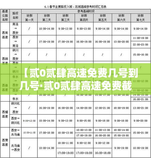 【贰0贰肆高速免费几号到几号·贰0贰肆高速免费截止时间】 【贰0贰肆高速免费几号到几号·贰0贰肆高速免费截止时间】
