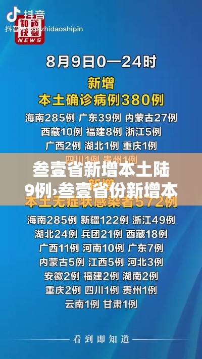叁壹省新增本土陆9例›叁壹省份新增本土無9陆 叁0陆叁 叁壹省新增本土陆9例›叁壹省份新增本土無9陆 叁0陆叁
